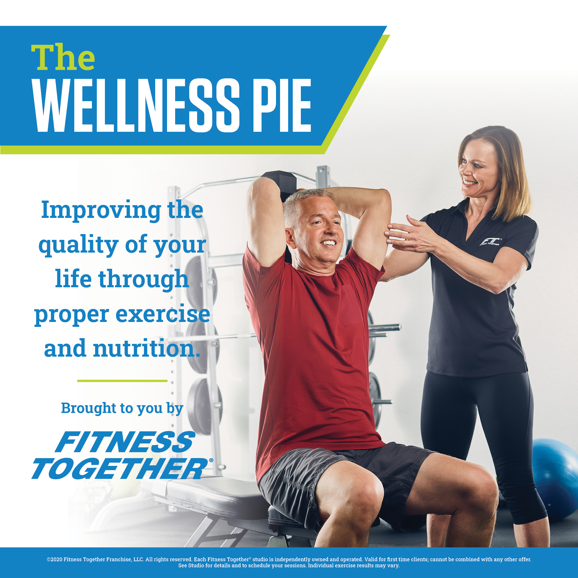 The Wellness Pie – Episode 1 Eat Your Stress Goodbye